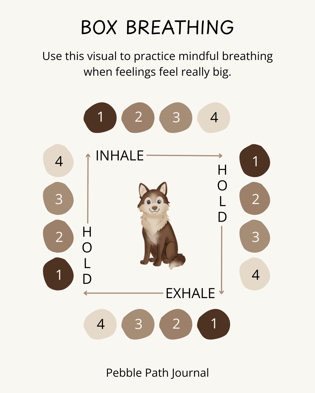 Box Breathing Technique for Kids