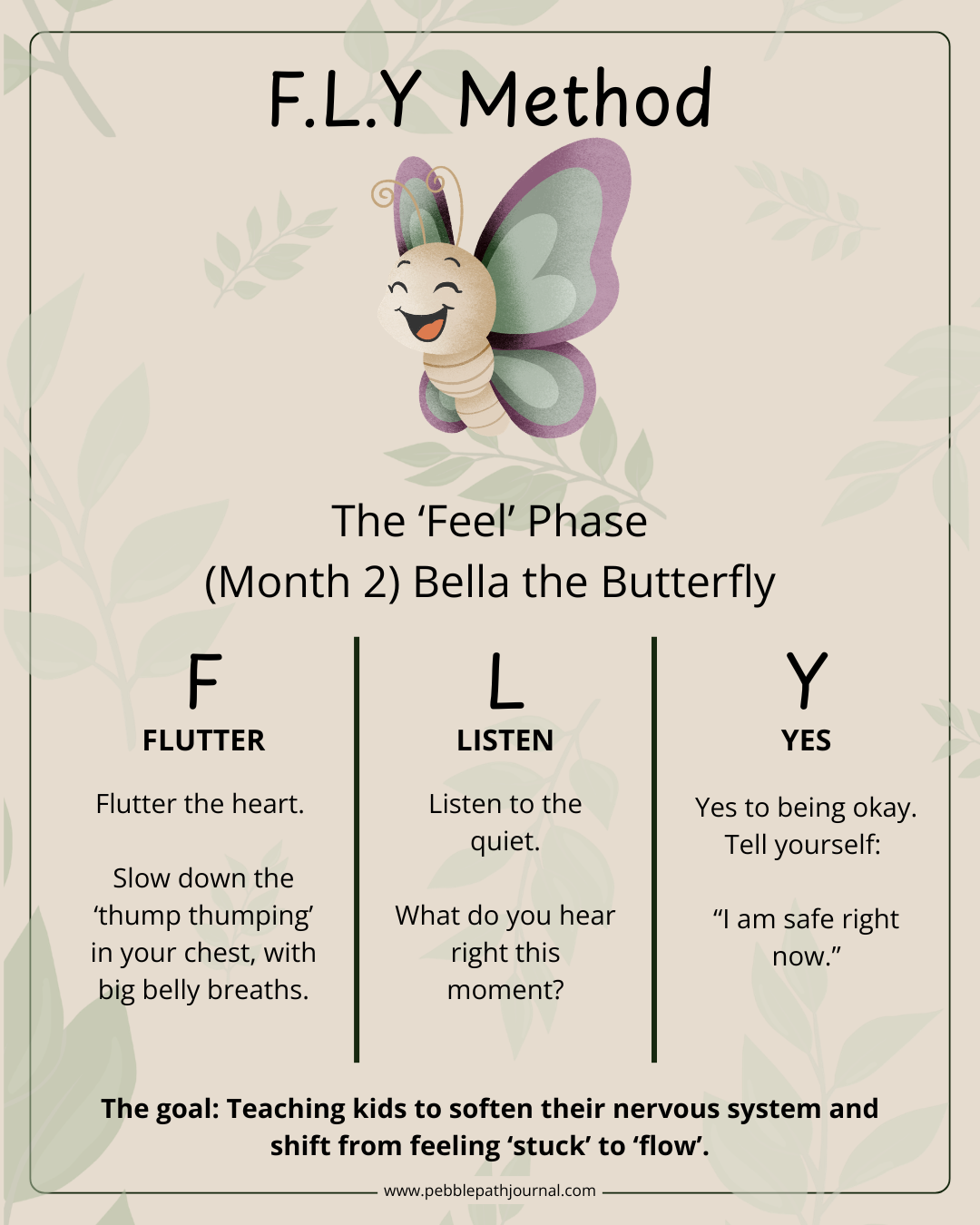 social emotional calm down corner printable for toddlers