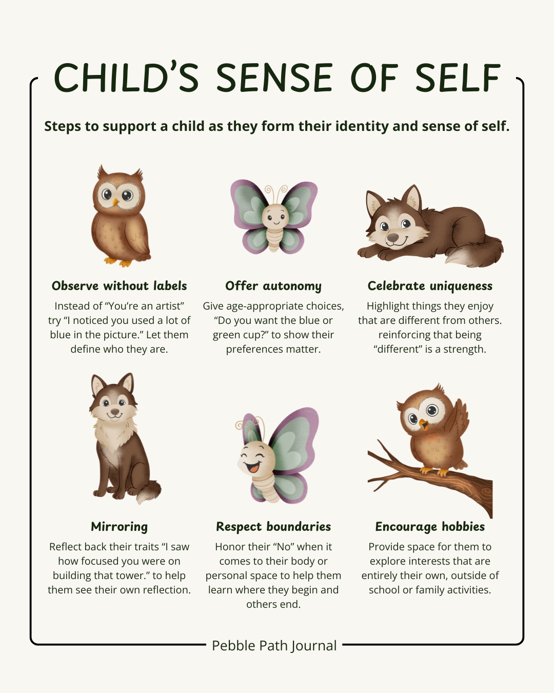 social emotional learning skills for kindergarten readiness