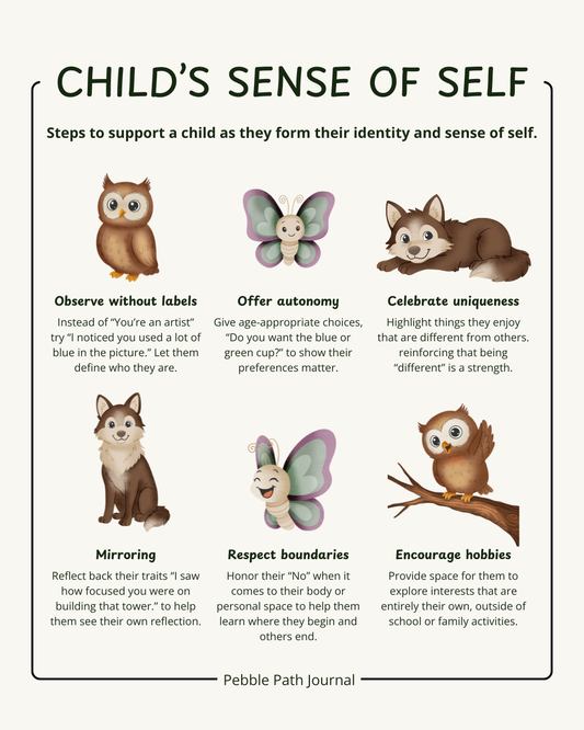 social emotional learning skills for kindergarten readiness