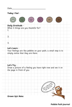Visual feeling chart and regulation tools for a preschool calm down space.