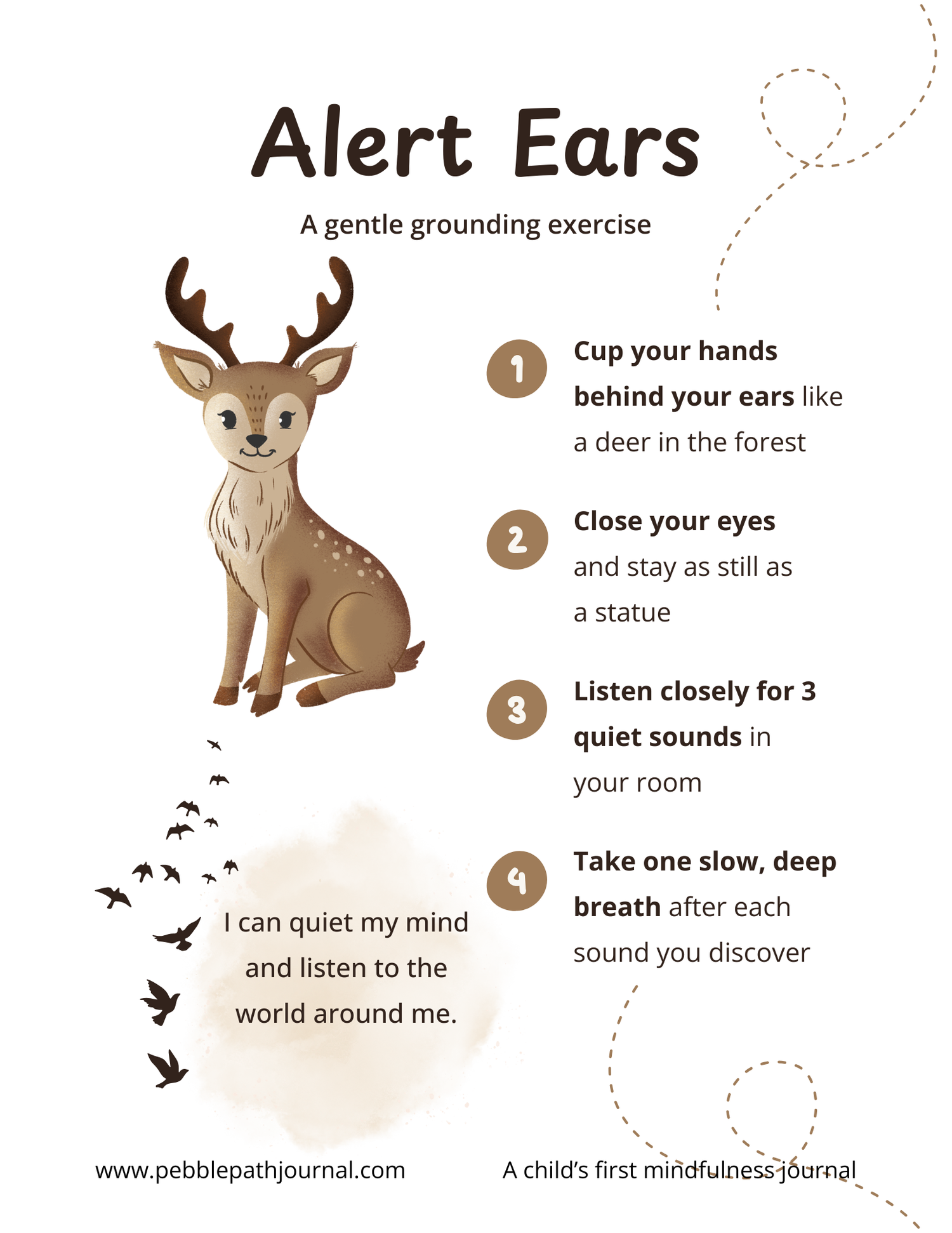 An educational mindfulness poster titled 'Alert Ears' with a cute cartoon deer illustration. The poster outlines a 4-step grounding exercise for ears, including cupping hands behind the ears like a deer in the forest, closing eyes, listening for 3 quiet sounds, and taking a deep breath.