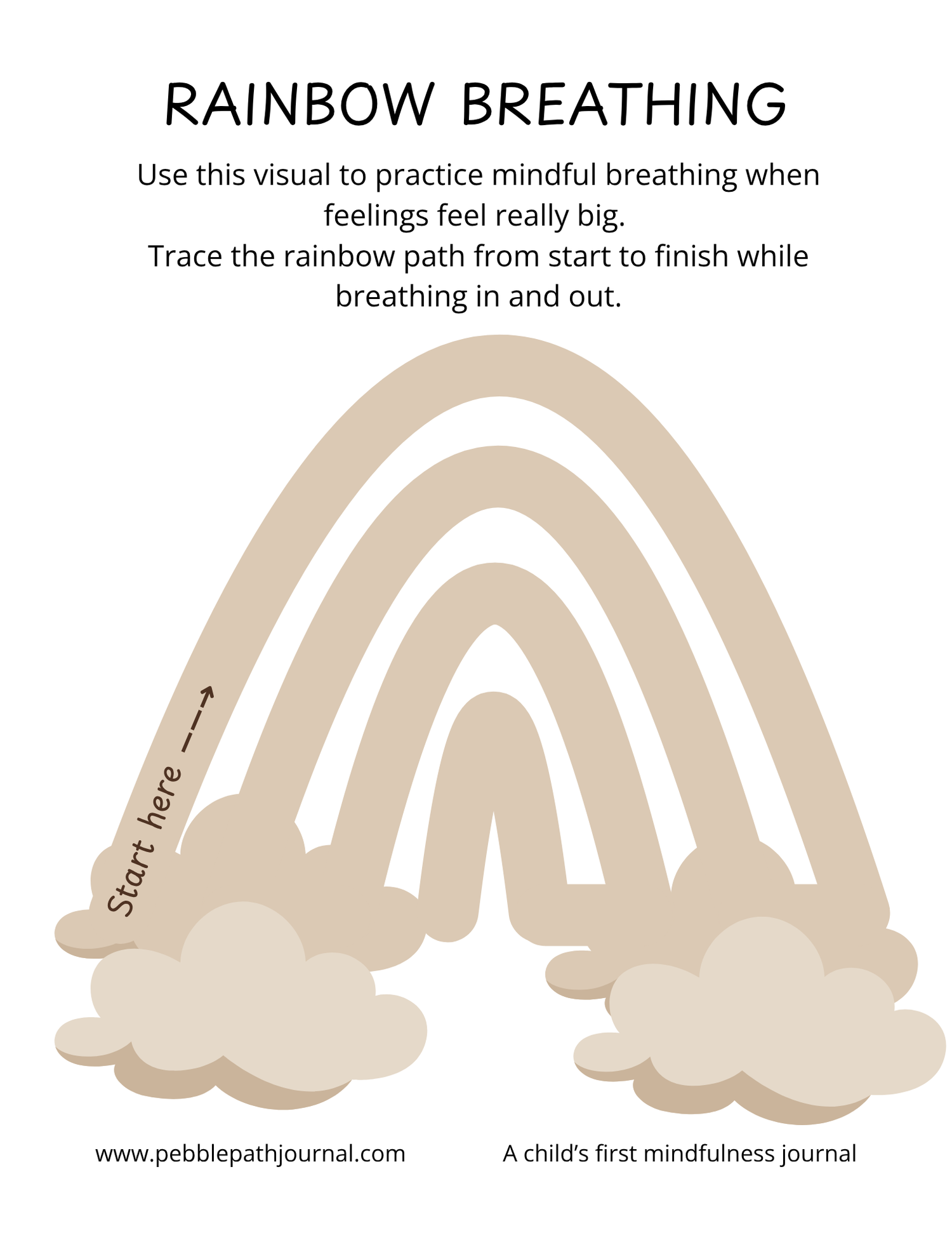A printable mindfulness activity sheet titled 'RAINBOW BREATHING' with a large illustrated rainbow and clouds on a white background, plus instructions to trace the rainbow path while breathing. Small text at the bottom reads 'www.