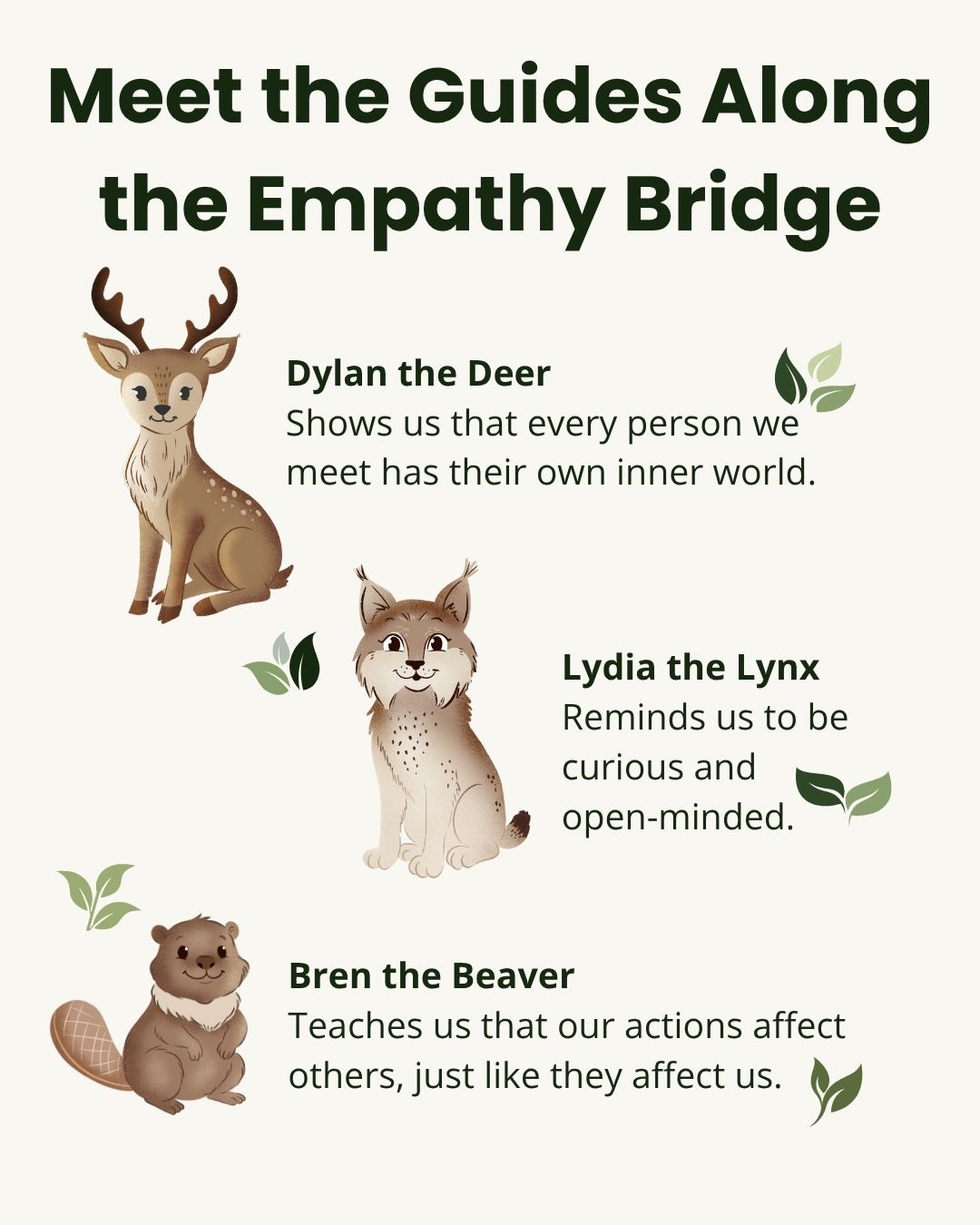Empathy Bridge guided journal featuring Dylan the Deer, Lydia the Lynx, and Bren the Beaver teaching children self-compassion, curiosity, perspective-taking, empathy, and connection.